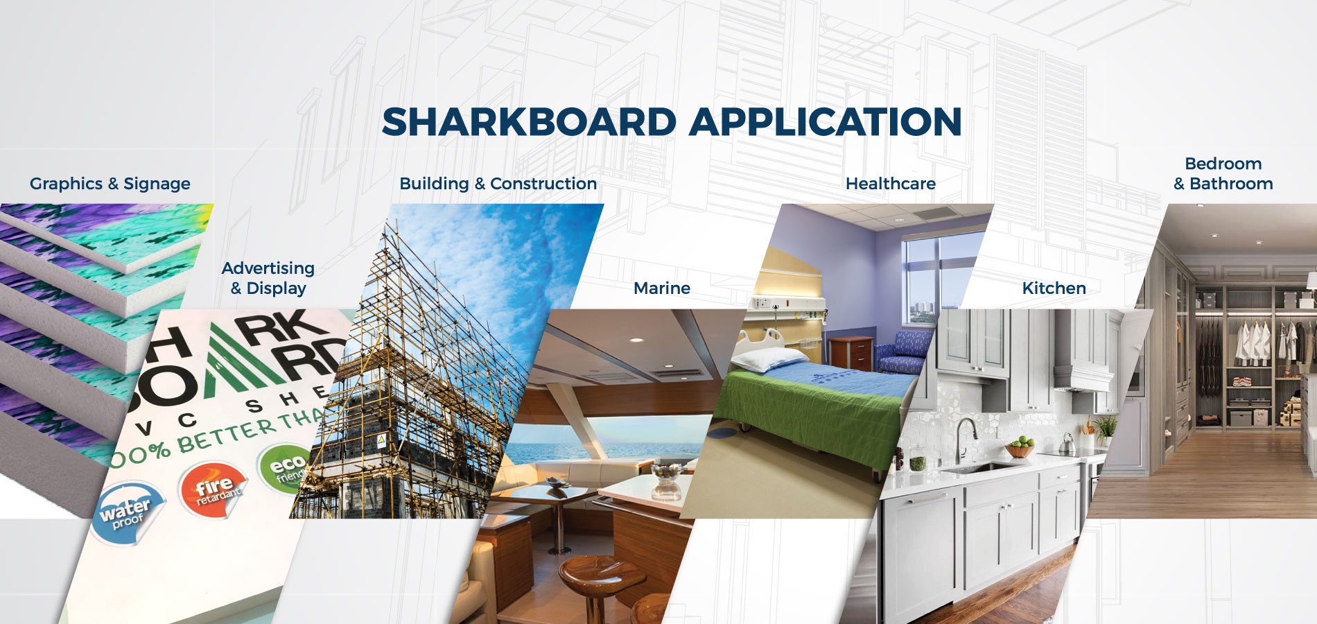 Sharkboard Application
